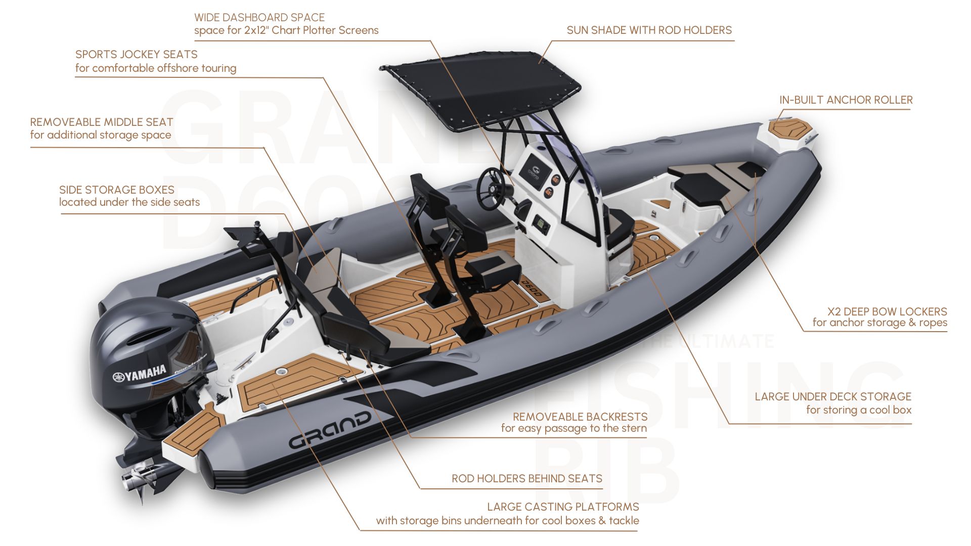 Grand D600 Fishing RIB Boat graphic